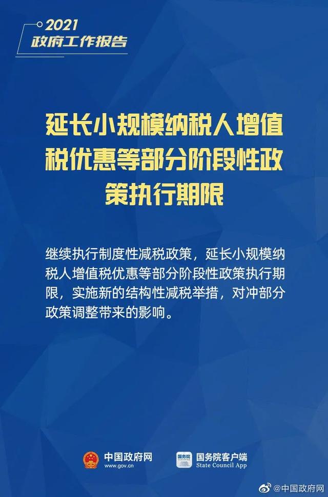 小微企業(yè)、個體工商戶速看，國家扶持來了！