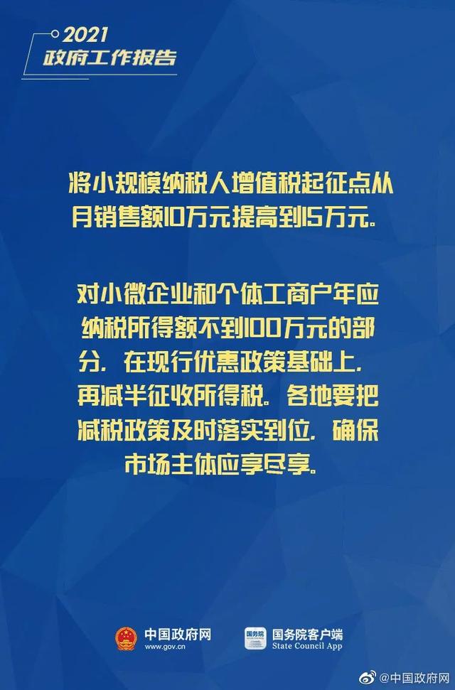 小微企業(yè)、個體工商戶速看，國家扶持來了！