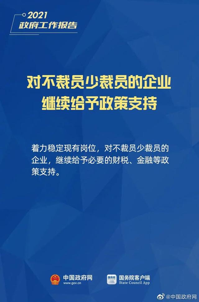 小微企業(yè)、個體工商戶速看，國家扶持來了！