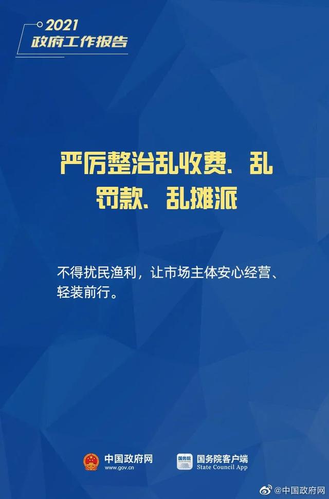 小微企業(yè)、個體工商戶速看，國家扶持來了！1