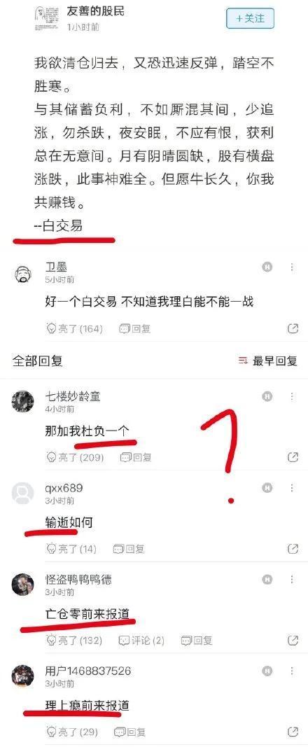基金人已虧到毫無波瀾？現(xiàn)在抄底梭哈正是好時機？