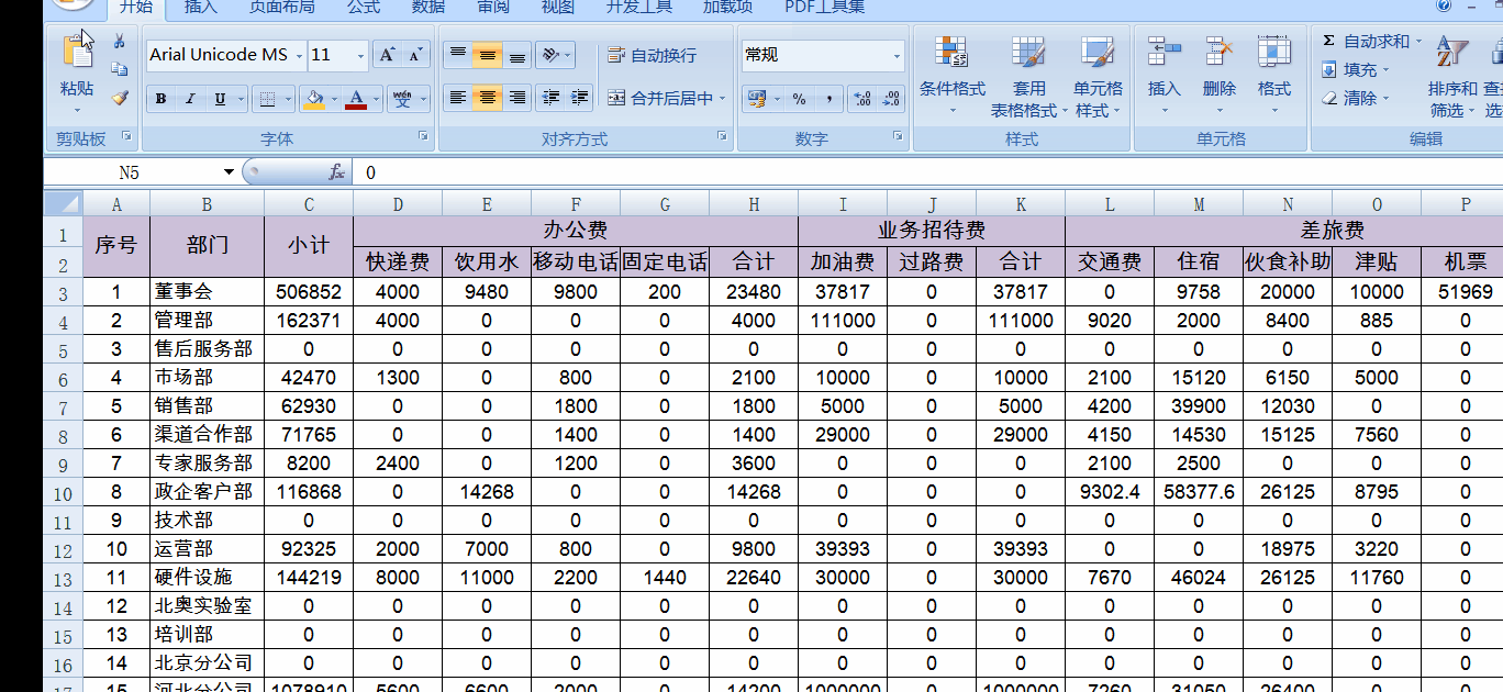 小技巧！Excel單元格為零值時(shí)設(shè)置為不顯示任何內(nèi)容的方法！