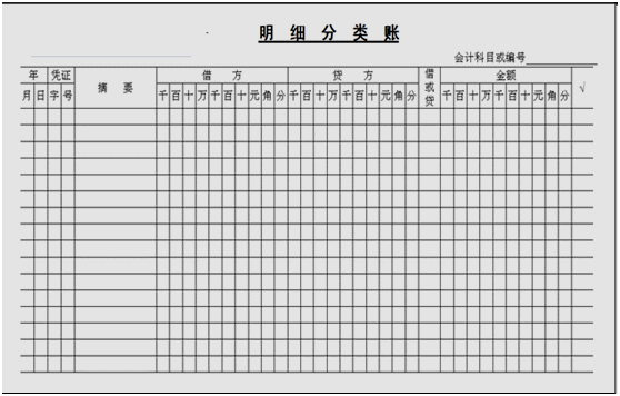 會(huì)計(jì)如何建賬？快來(lái)看，速成！