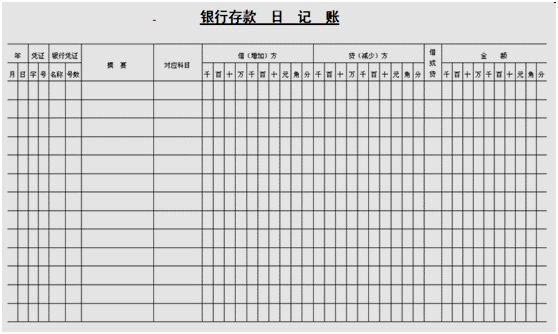 會(huì)計(jì)如何建賬？快來(lái)看，速成！