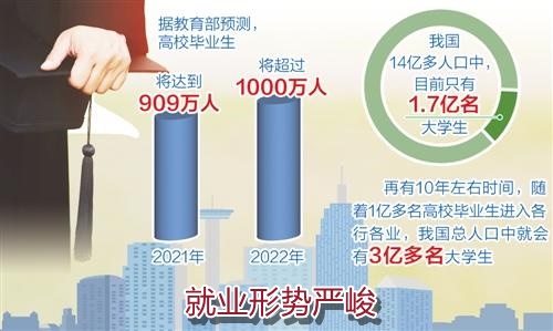 對670萬初級會計職稱持證者說：機遇與挑戰(zhàn)并存！
