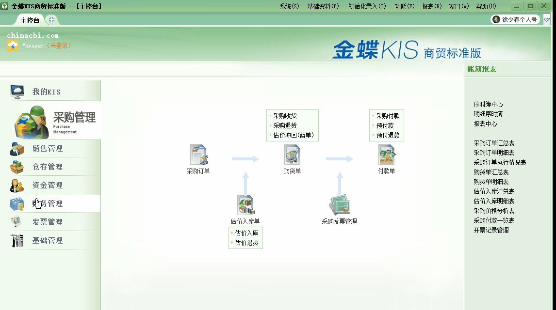 金蝶KIS商貿(mào)版結(jié)賬前保證所有業(yè)務(wù)單據(jù)已經(jīng)生成會(huì)計(jì)憑證！學(xué)習(xí)了！