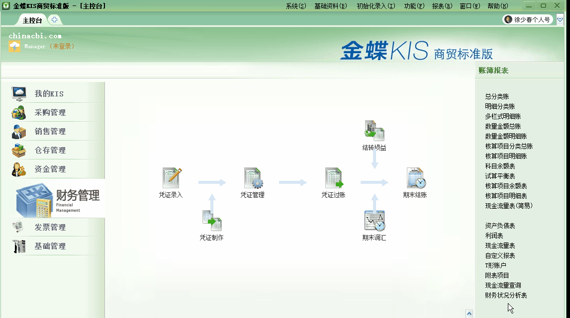 金蝶KIS商貿(mào)版結(jié)賬前保證所有業(yè)務(wù)單據(jù)已經(jīng)生成會(huì)計(jì)憑證！學(xué)習(xí)了！