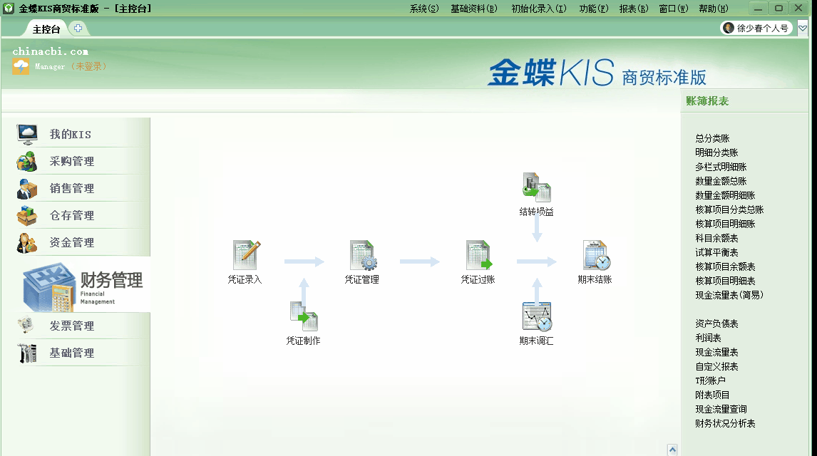 金蝶KIS商貿(mào)版結(jié)賬前保證所有業(yè)務(wù)單據(jù)已經(jīng)生成會(huì)計(jì)憑證！學(xué)習(xí)了！