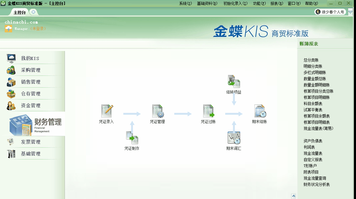 金蝶KIS商貿(mào)版期末無(wú)法結(jié)轉(zhuǎn)損益？看了你就會(huì)了！