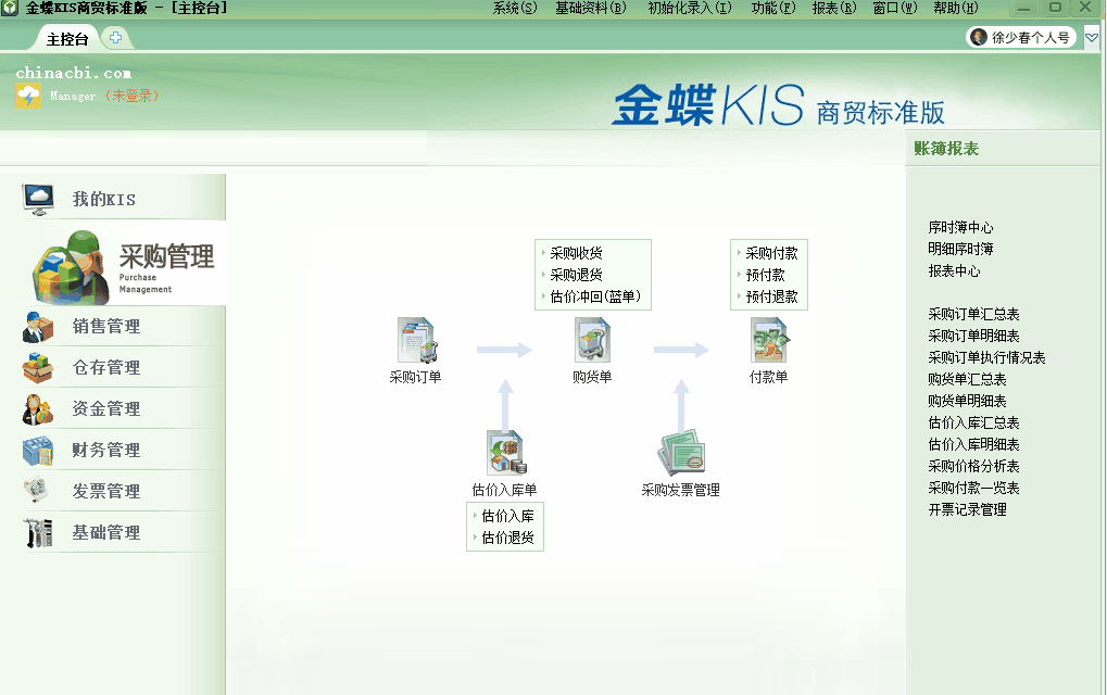 金蝶KIS商貿(mào)版的商品明細可以批量導(dǎo)入嗎？解答來了！