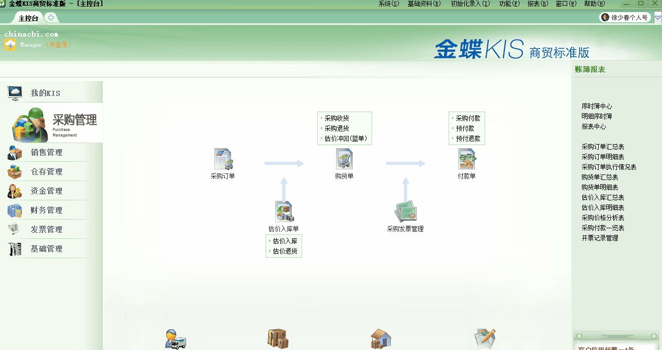 金蝶KIS商貿(mào)版的商品明細可以批量導(dǎo)入嗎？解答來了！