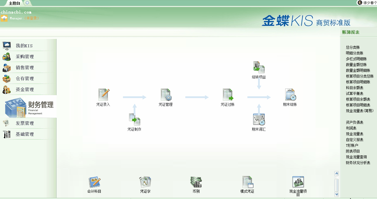 金蝶KIS商貿(mào)版采購(gòu)訂單、購(gòu)貨單上的商品明細(xì)可以批量導(dǎo)入嗎？解答來(lái)了！