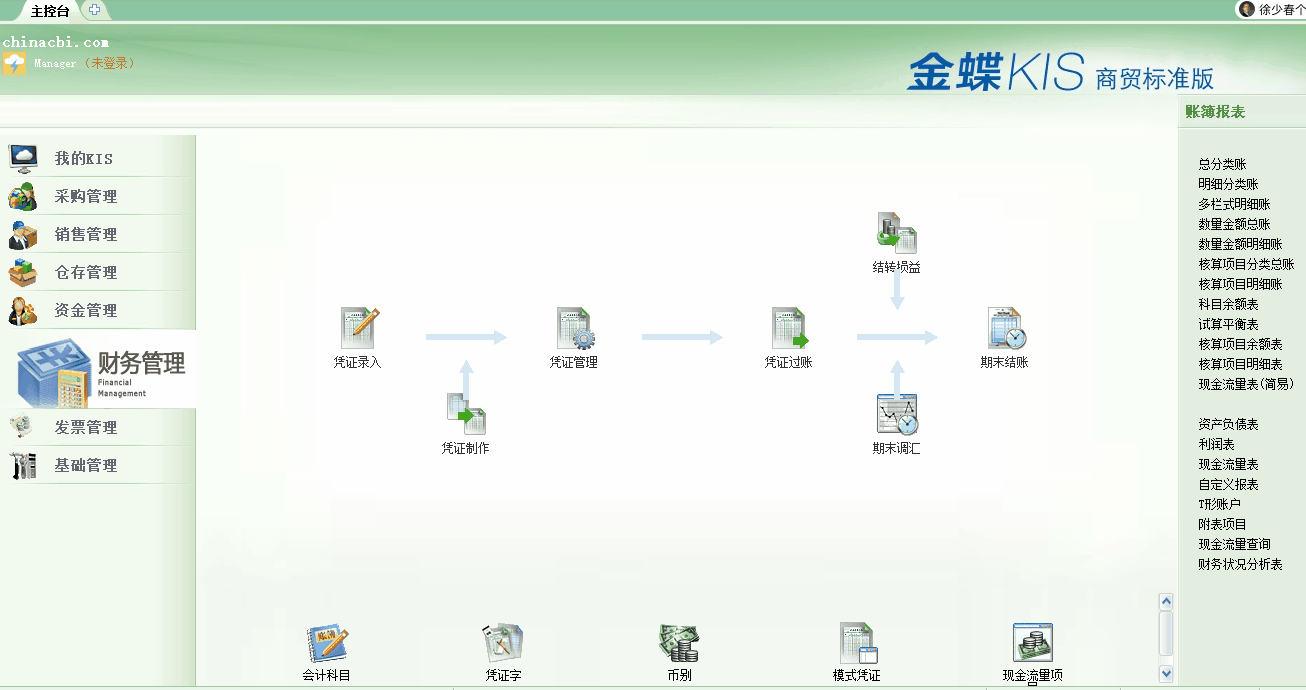 金蝶KIS商貿(mào)版采購(gòu)訂單、購(gòu)貨單上的商品明細(xì)可以批量導(dǎo)入嗎？解答來(lái)了！