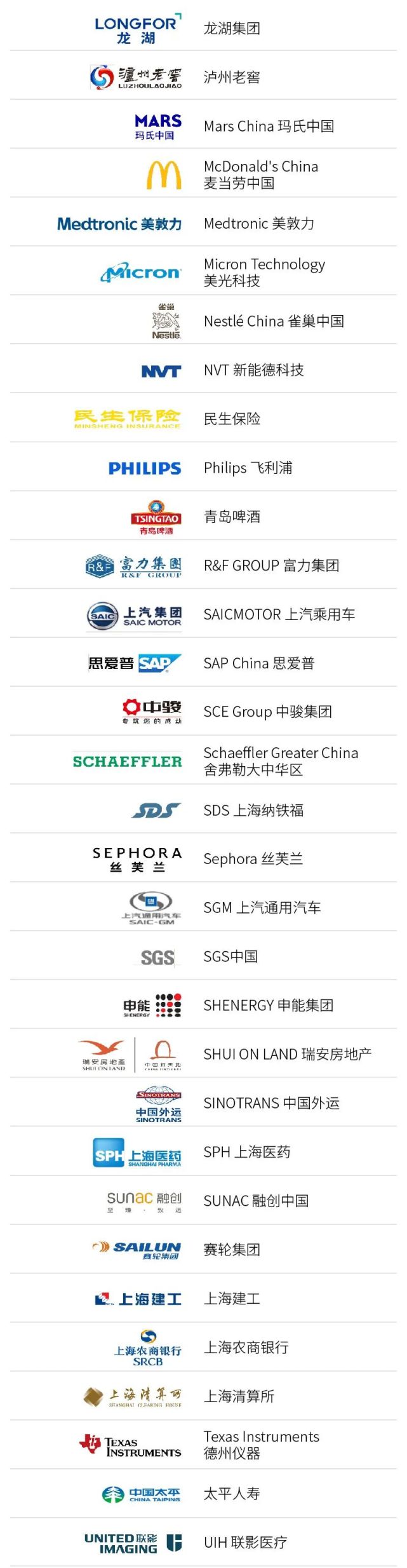 2021中國大學生喜愛雇主發(fā)布 Z時代年輕人Pick的公司什么樣？