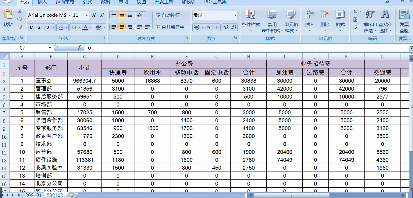 讓Excel單元格中的0直接顯示為橫杠或者空白的方法！簡單！