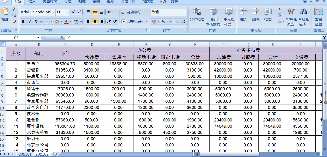 讓Excel單元格中的0直接顯示為橫杠或者空白的方法！簡單！
