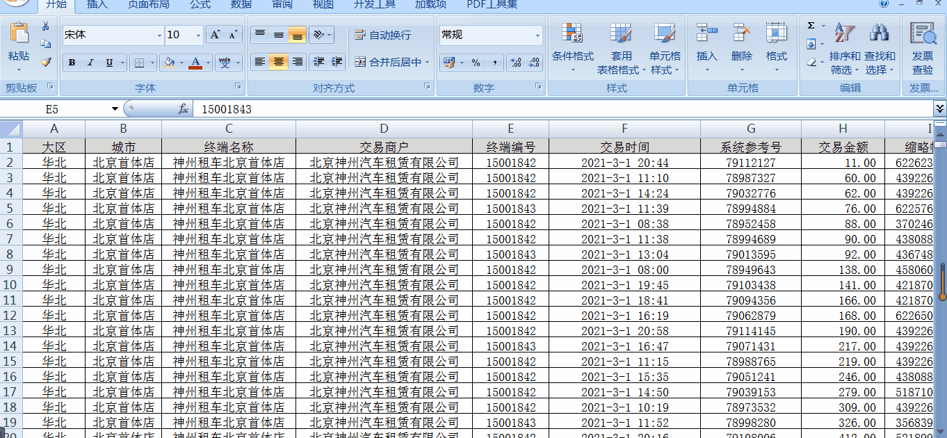 如何使用Excel里面的凍結(jié)窗格功能？詳細(xì)講解來了！