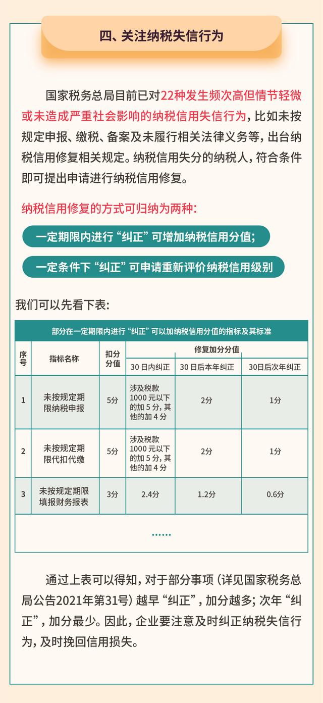 年關(guān)將至 企業(yè)需要重點(diǎn)關(guān)注這5個(gè)涉稅事項(xiàng)！