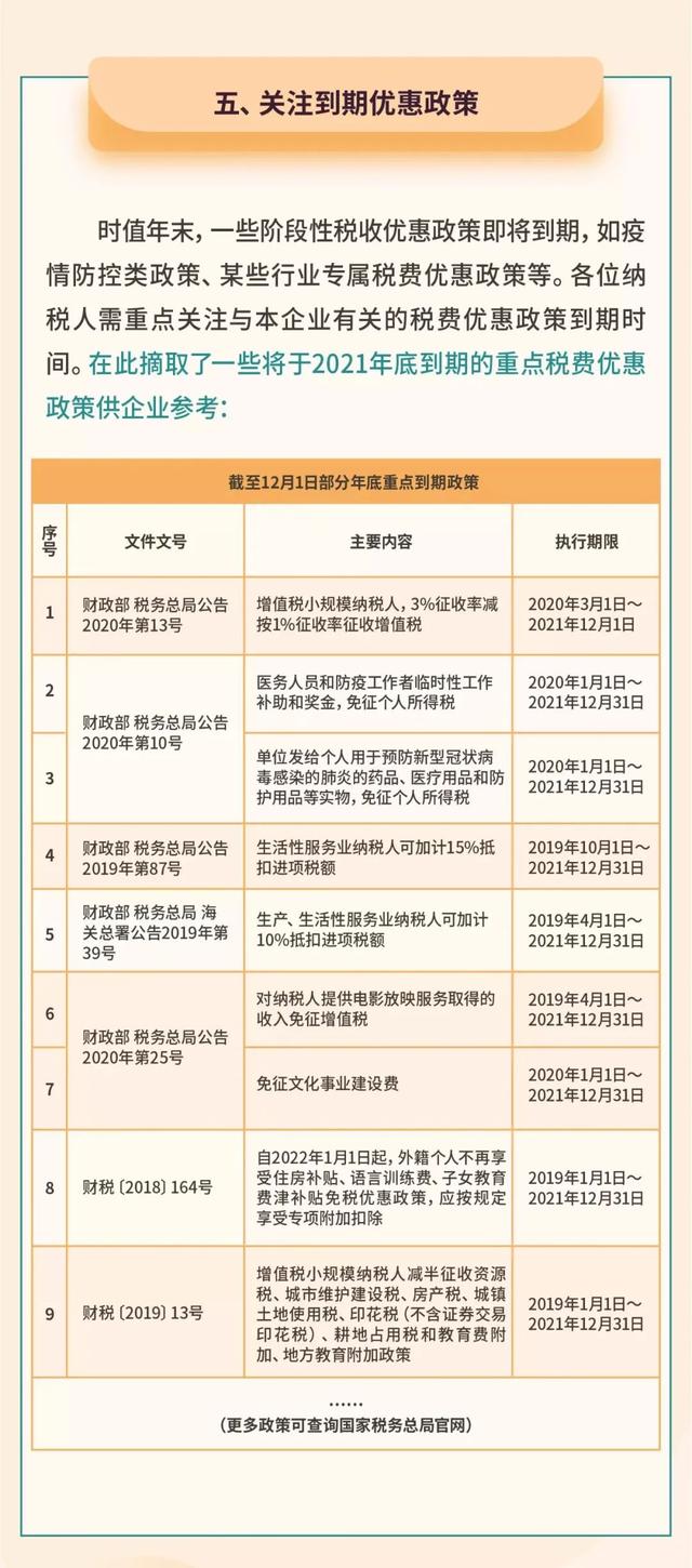 年關(guān)將至 企業(yè)需要重點(diǎn)關(guān)注這5個(gè)涉稅事項(xiàng)！