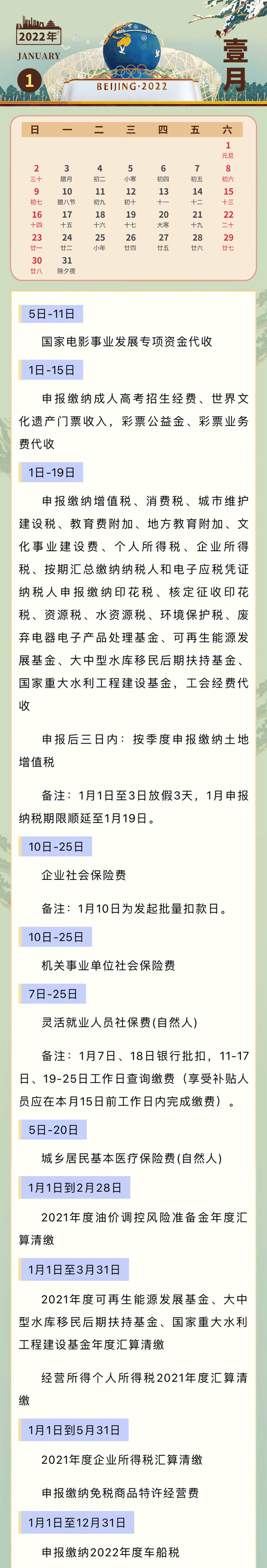 2022年1月征期日歷！附征期注意事項