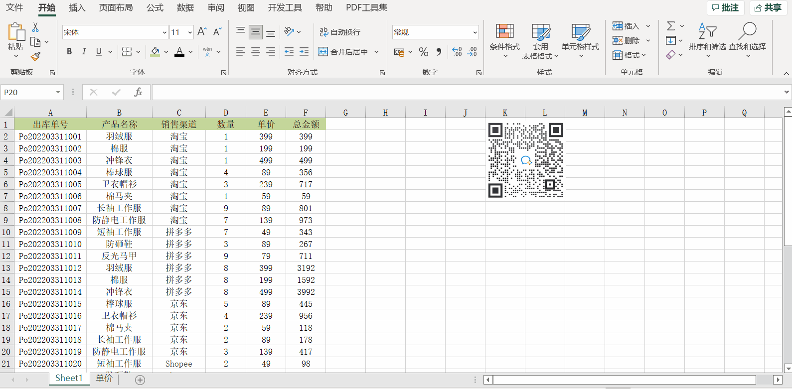 四個(gè)案例看懂Excel中數(shù)據(jù)透視表的使用！
