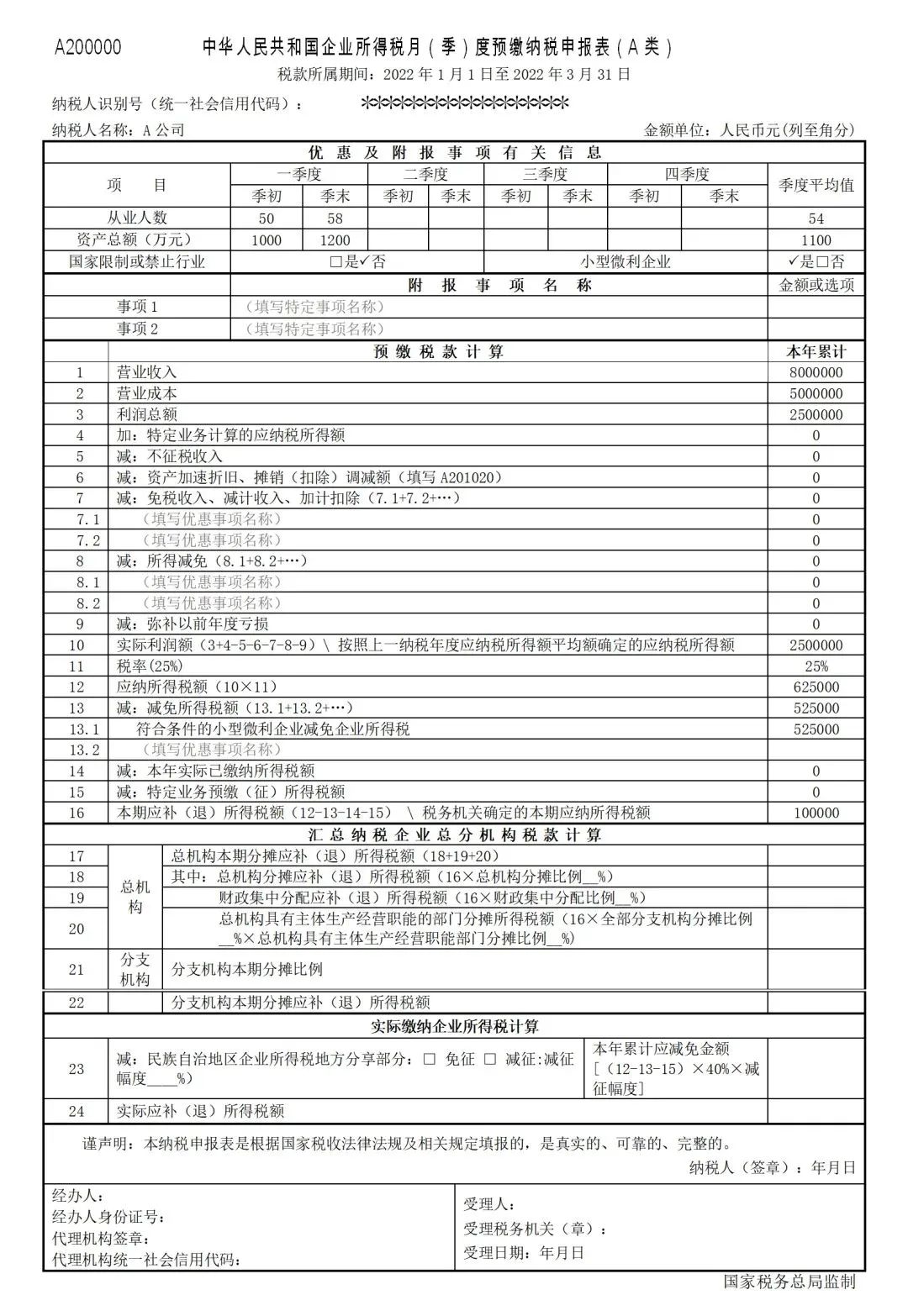 2022年第一季度企業(yè)所得稅預(yù)繳申報(bào)新變化！