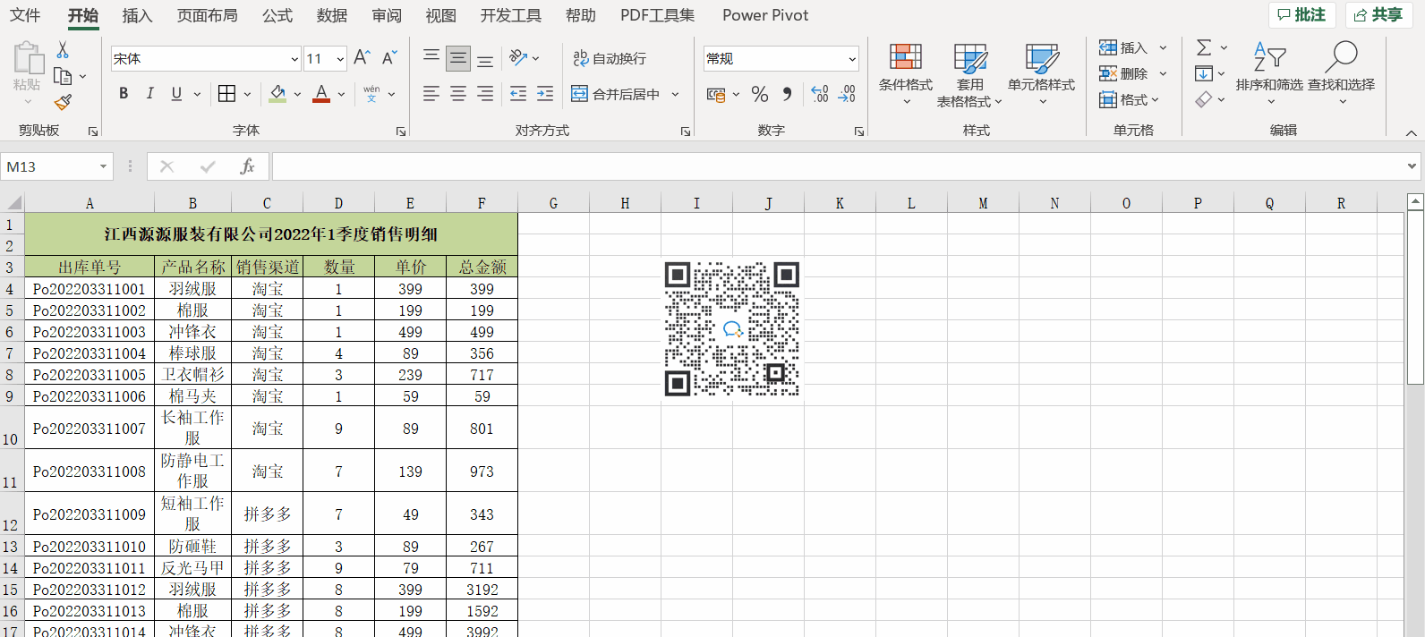 Excel表格單元格內(nèi)換行不會？小技巧來了！