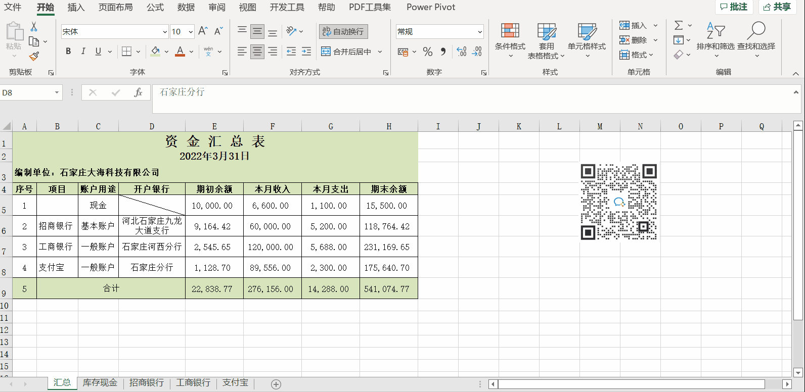 Excel中hyperlink函數(shù)怎么用？一個案例看懂！