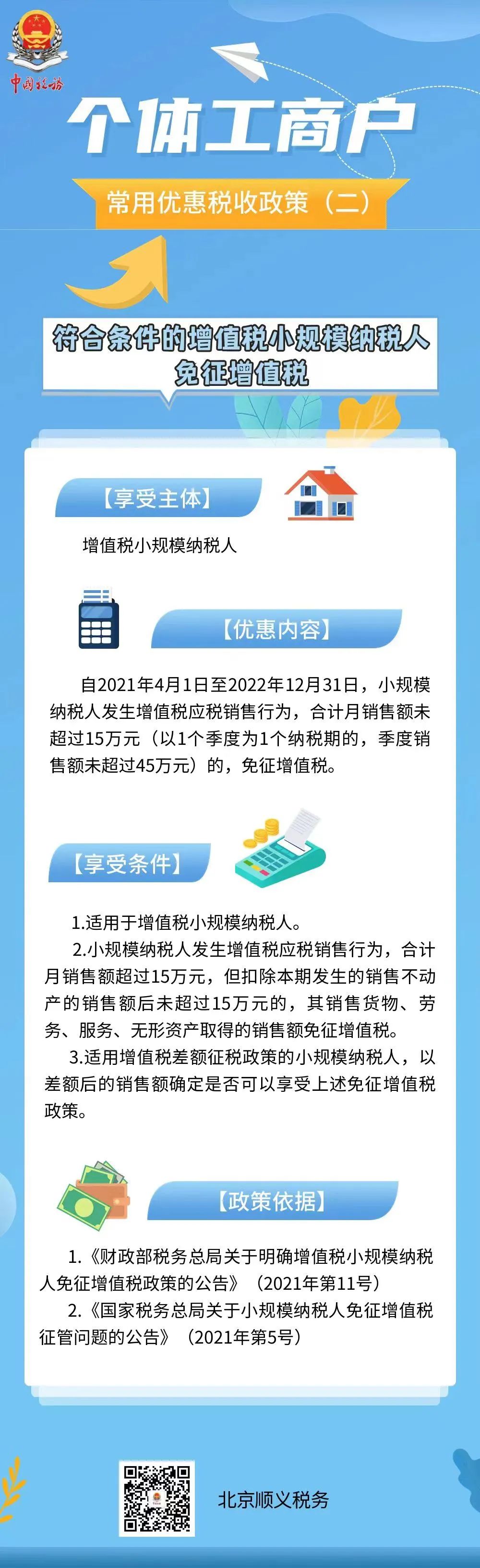 個(gè)體工商戶常用優(yōu)惠稅收政策！2