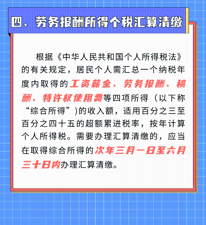 勞務報酬那些事，您了解多少？