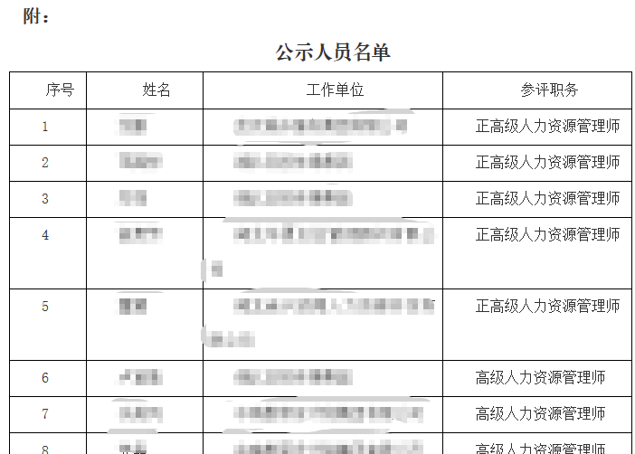 湖北高級(jí)人力資源管理師