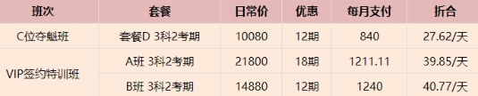 今天臘八！大家吃臘八蒜還是喝臘八粥？
