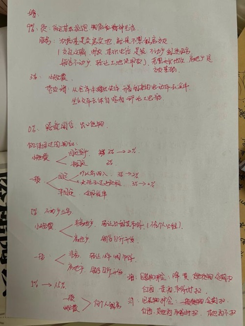 在職寶媽順利通過初級(jí)會(huì)計(jì)考試~作為小白學(xué)習(xí) 真是功夫不負(fù)有心人！