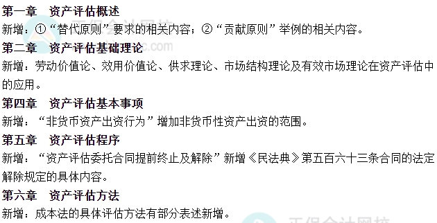 資產(chǎn)評估基礎(chǔ)