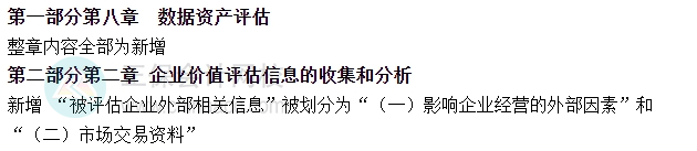 資產(chǎn)評估實(shí)務(wù)（二）